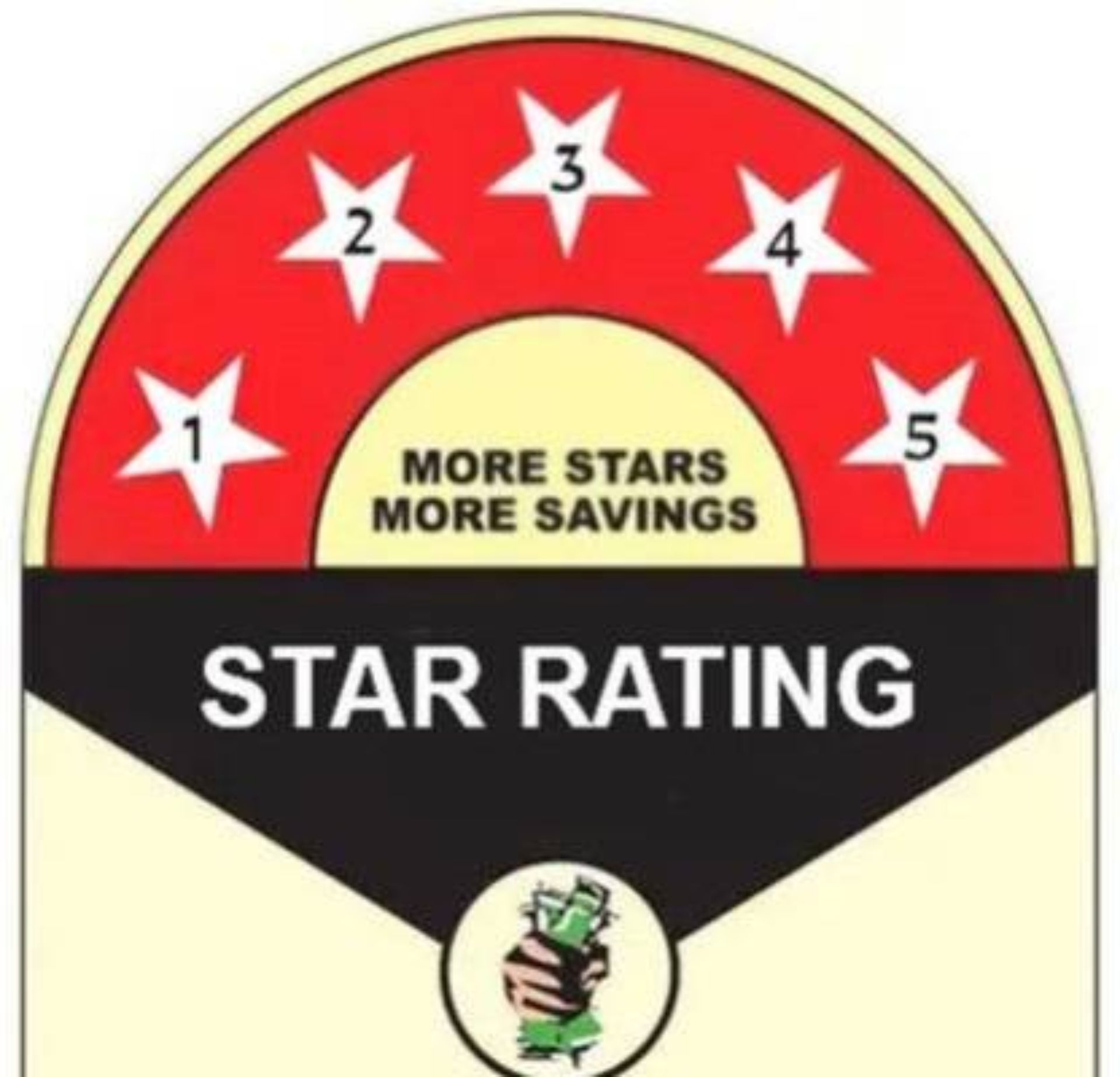 Buy Water Heaters at best price online I Midea India