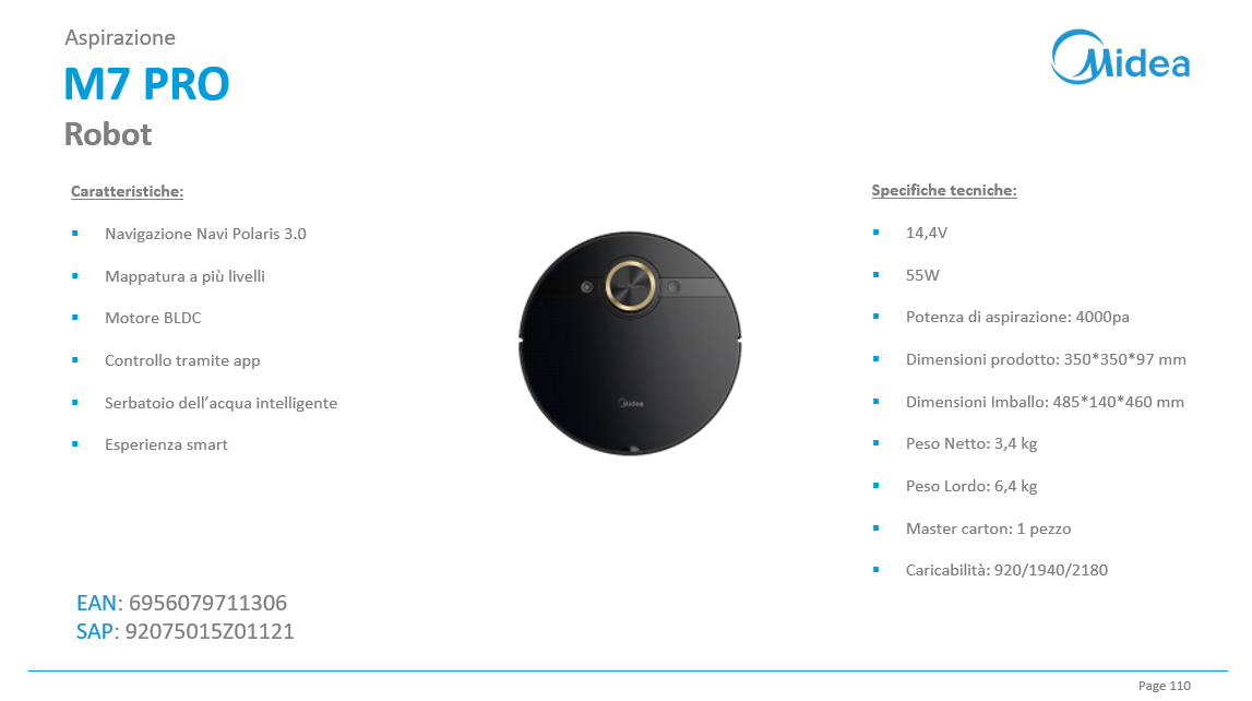 Per Midea Midea M7 M7 Pro Robot Aspirapolvere Spazzola Di Ricambio HEPA Filtro Mop Panno Pezzi Di Ricambio