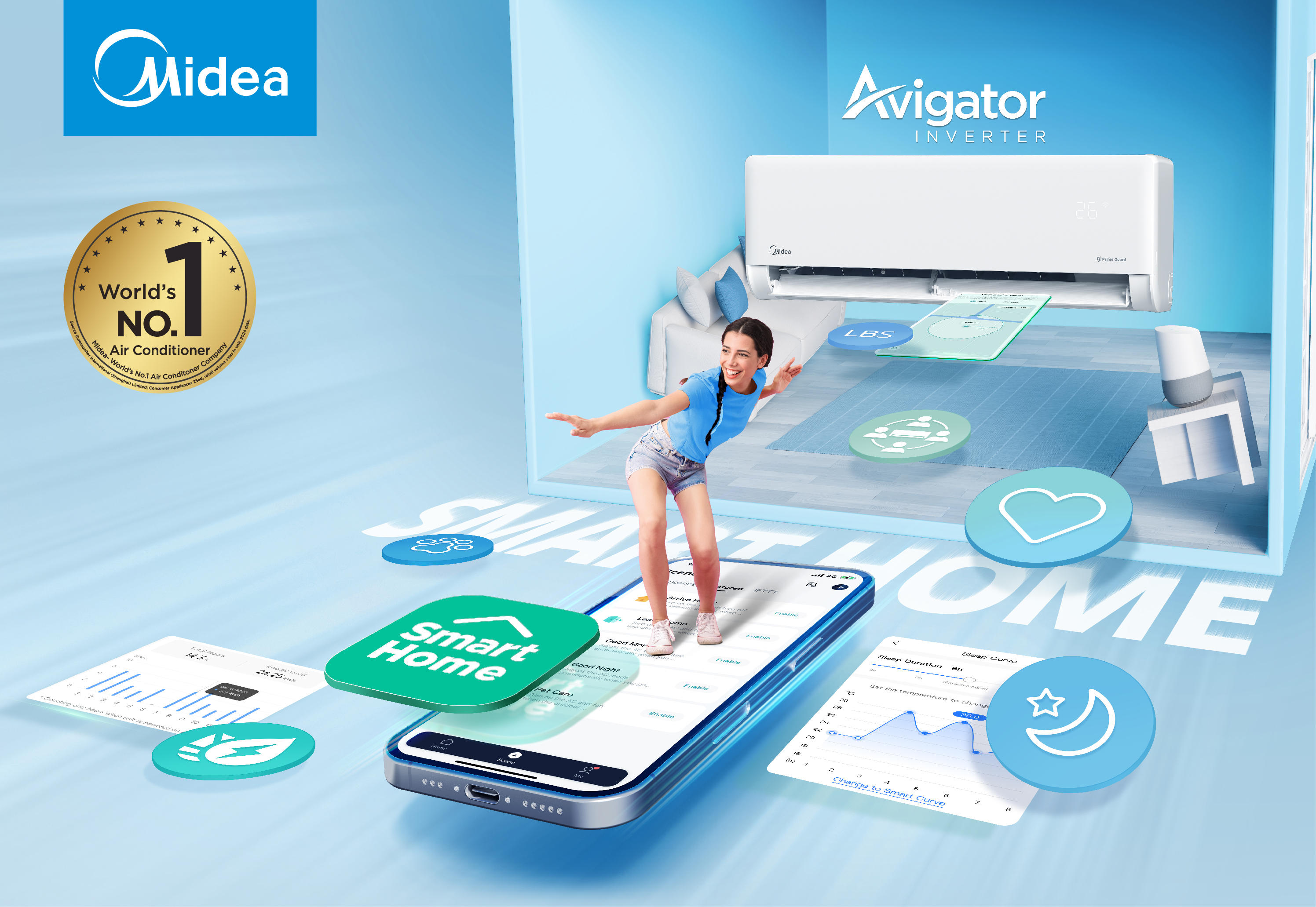 Best Smart Air Conditioner – Control, Save Energy & Monitor Usage from ...